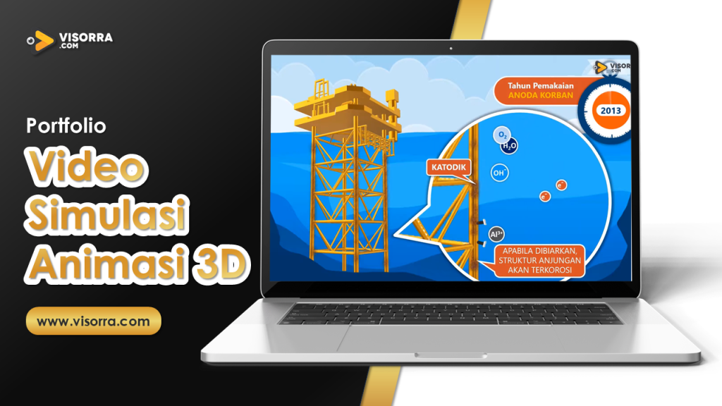 Video Simulasi Animasi 3D: Pertamina