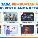 8 Jenis Jasa Pembuatan Animasi yang Perlu Anda Ketahui