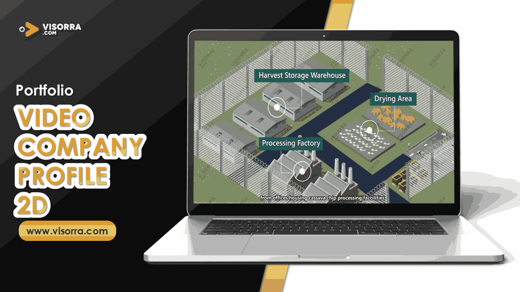 Video Company Profile 2D Isometrik